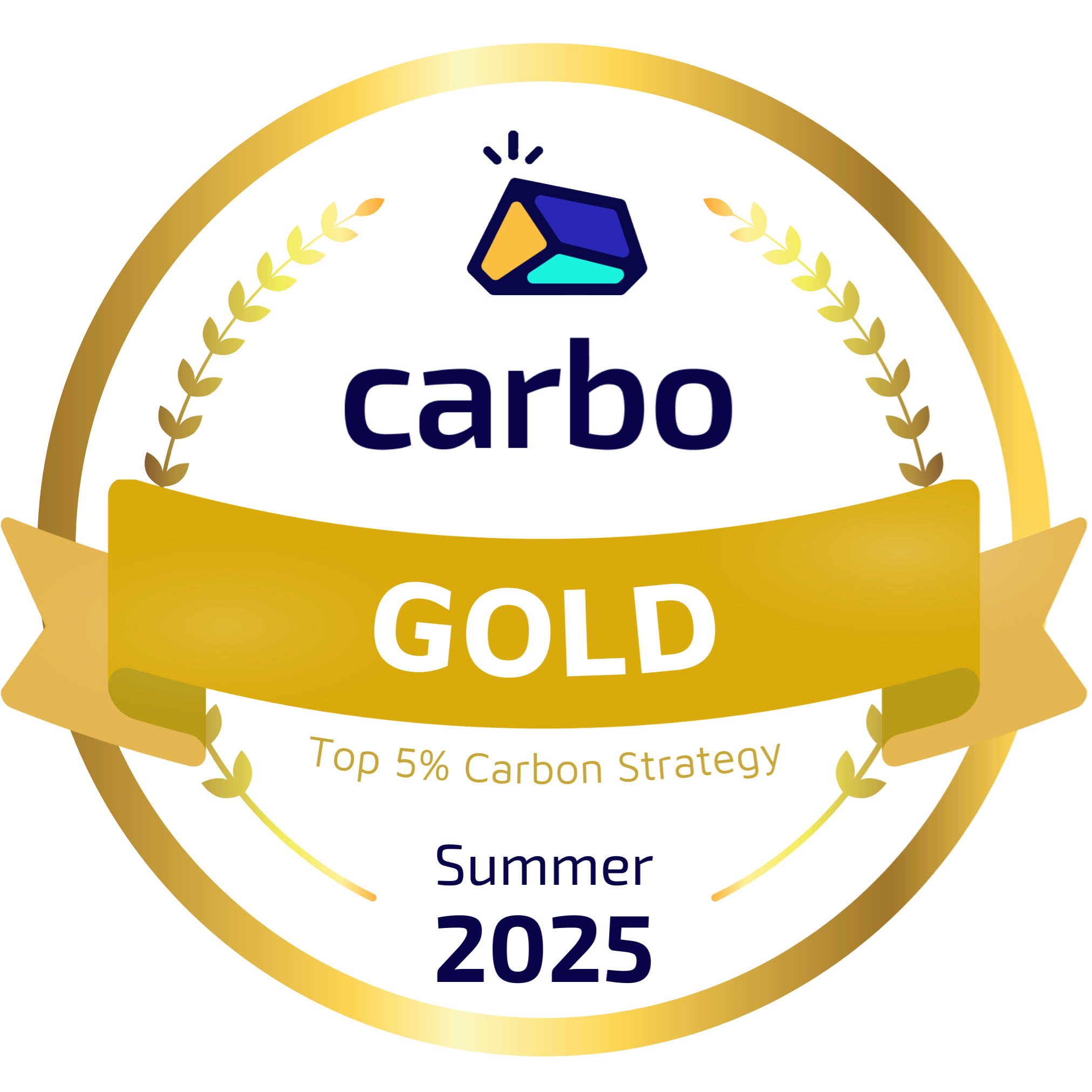 Carbo Gold Medal - Top 5% Carbon Strategy - Summer 2025